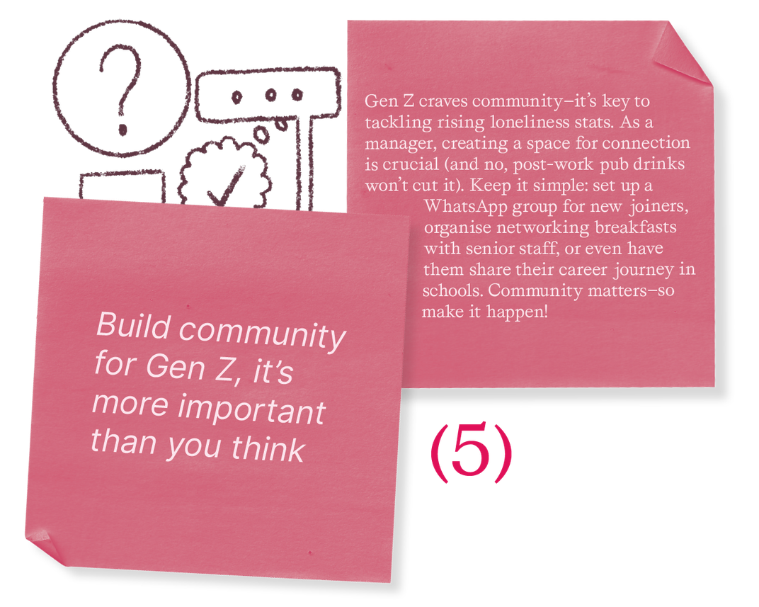 Hiring Gen Z Talent6